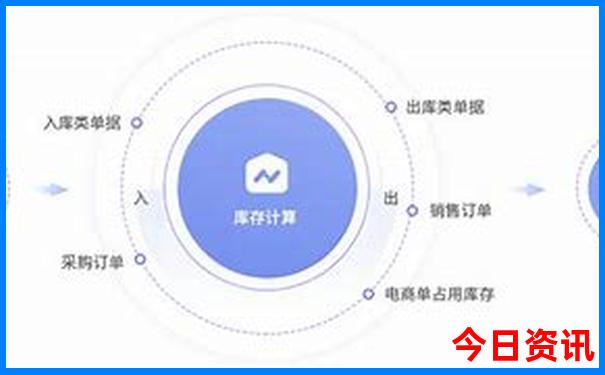 江西省有那些著名旅游景区